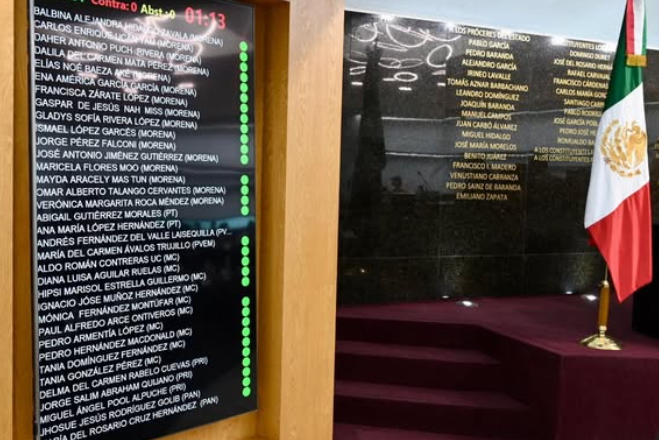 En el Congreso, PRI, Morena, Movimiento Ciudadano, PT, PVEM y PAN coincidieron en temas diversos