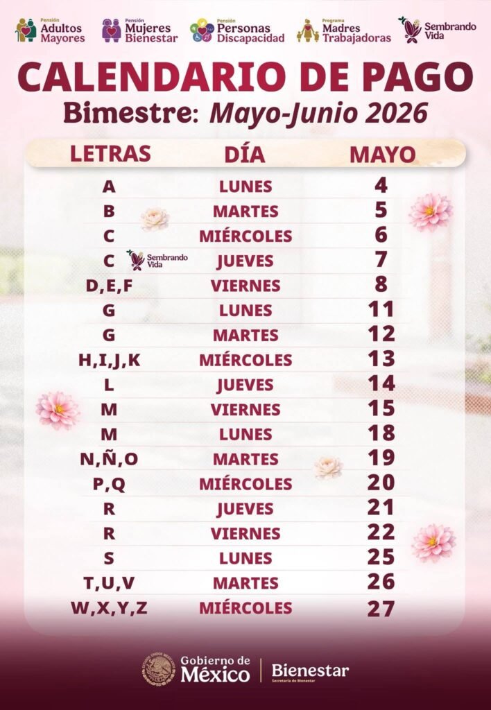 Calendario de Pagos Bienestar Bimestres Mayo-Junio - Carxcter Campeche