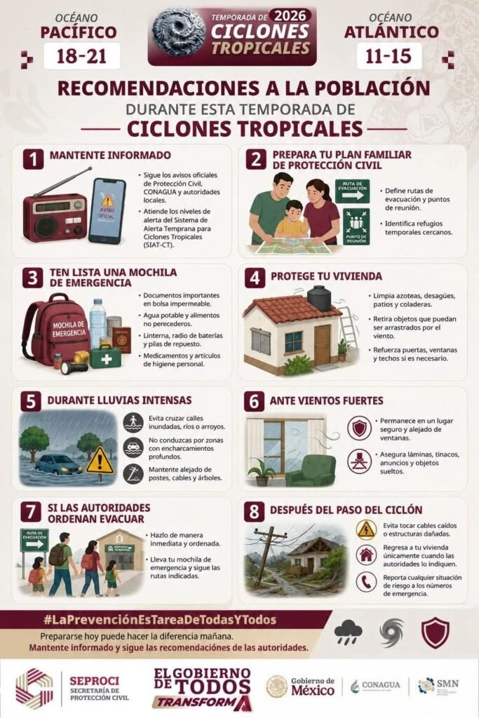 Seprocicam emitió recomendaciones para la temporada de huracanes 2026 - Carxcter Campeche