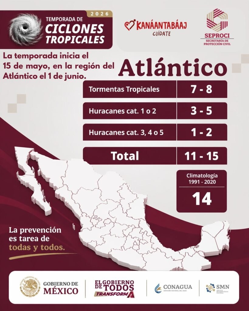 Pronostico de Ciclones Tropicales para el Atlántico en 2026 - Carxcter Campeche